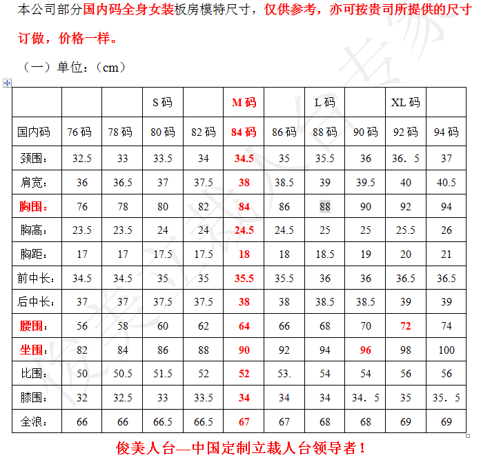 四,国标女下身模特尺寸表